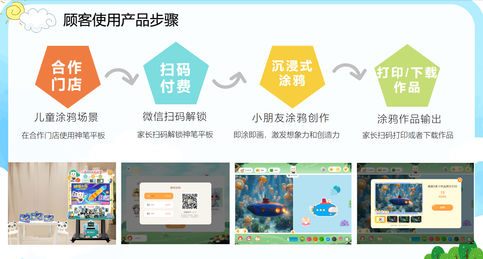 轮播图片2